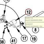VALVE  SOLENOID 230V